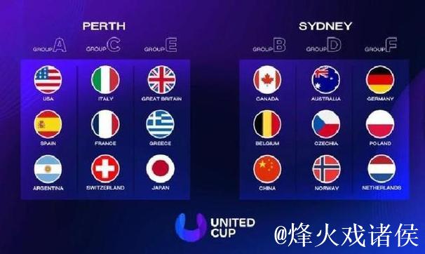 联合杯：中国队0-3负于加拿大 小组赛战绩一胜一负