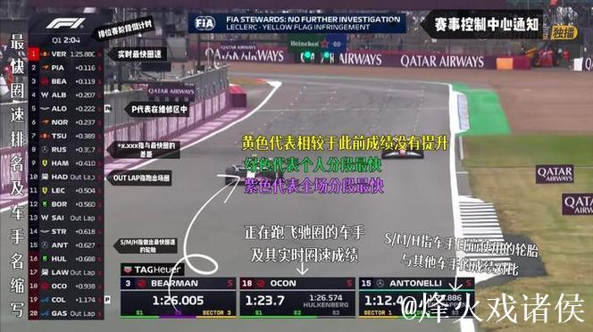 CCTV全程直播F1美国大奖赛排位赛及正赛 CCTV全程直播F1美国大奖赛排位赛及正赛